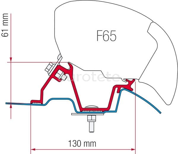 Fiamma F65 Mercedes Sprinter, VW Crafter estribos instalacion