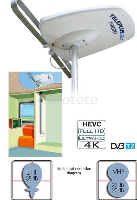 Antena Teleco Teleplus direccional 3G 38db  - 252534 - Eurotete